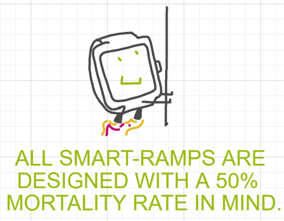 A panel from Running Duos, episode four of the Board Boards object show by Furretwalk/WalkingFurret.